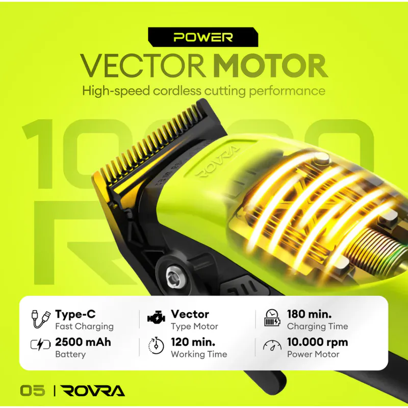 ROVRA Super Cut - Bild 5