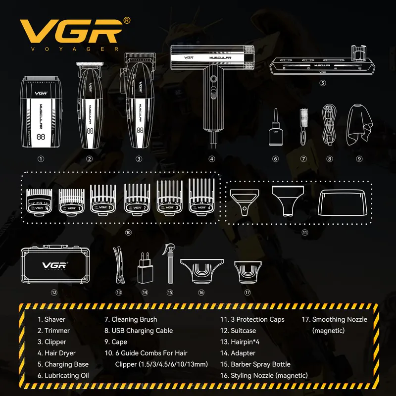 VGR V-285 S4 – Barber-Set 4 in 1 - Bild 6